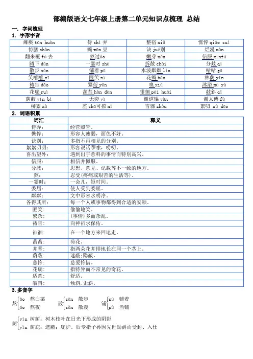 部编版语文七年级上册第二单元知识点梳理 总结