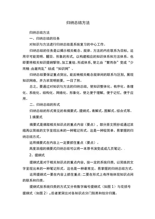 归纳总结方法