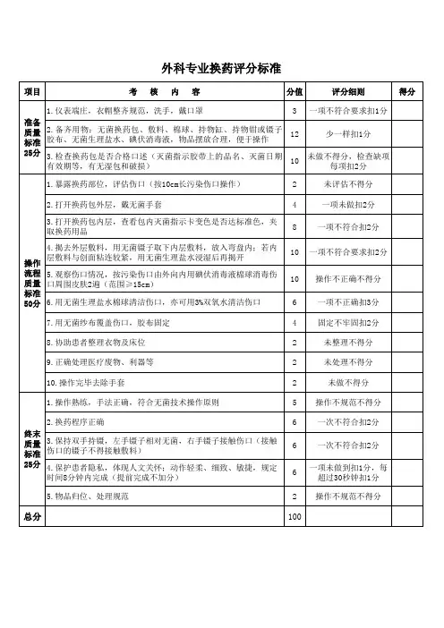 外科换药评分标准