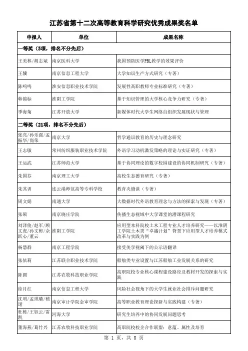 江苏省第十二次高等教育科学研究优秀成果奖名单