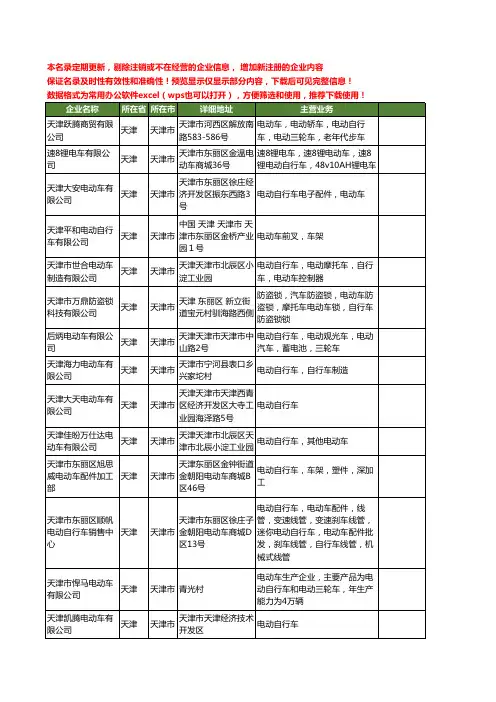 新版天津市电动车电动自行车工商企业公司商家名录名单联系方式大全199家