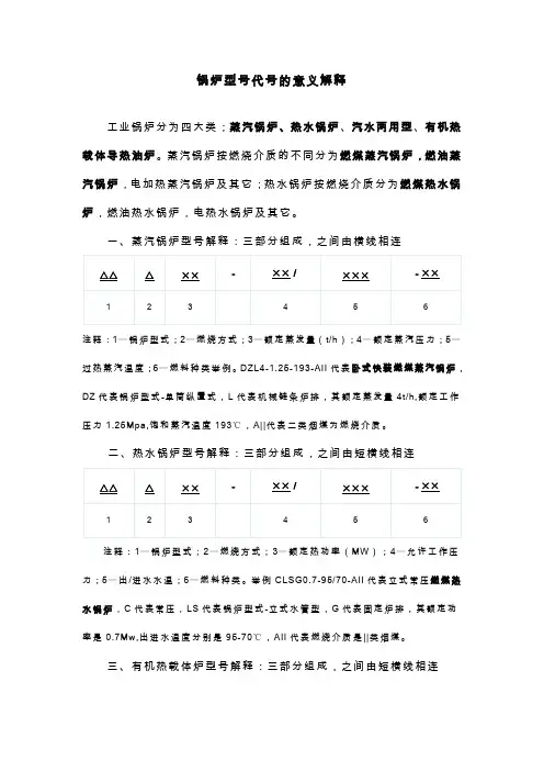 锅炉型号代号的意义解释