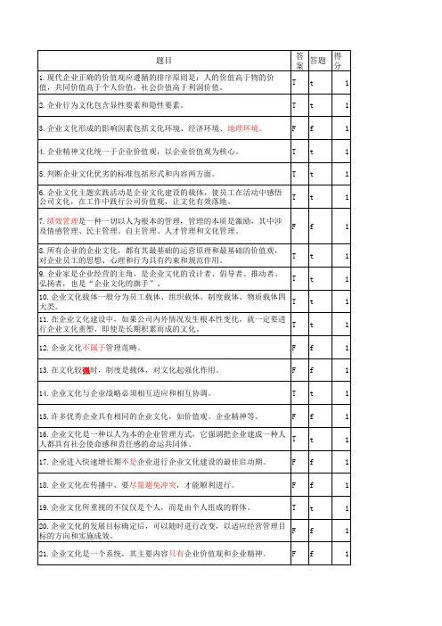 电力考试企业文化建设