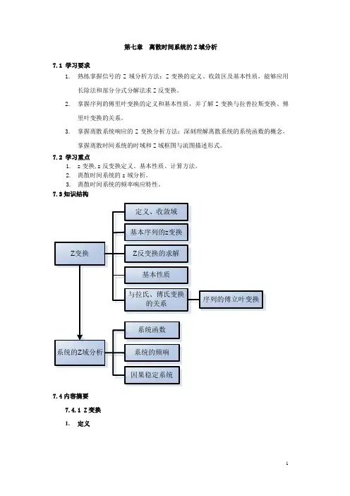 7.离散时间信号与系统的z域分析