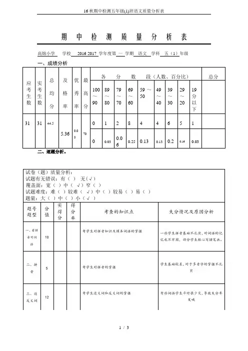 16秋期中检测五年级(1)班语文质量分析表