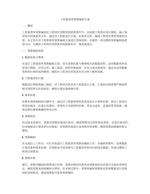 工程量清单预算编制方案