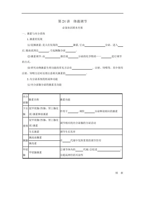 2022届高考生物一轮复习人教版学案：第24讲 体液调节