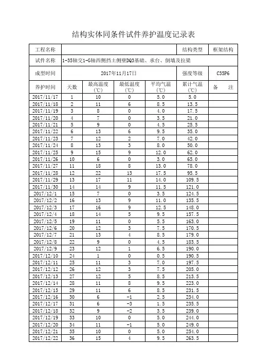 试块同条件温度记录表