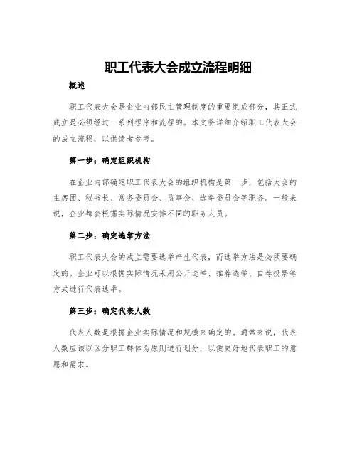 职工代表大会成立流程明细