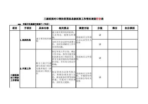 三级医院对口帮扶贫困县县级医院工作情况调查打分表