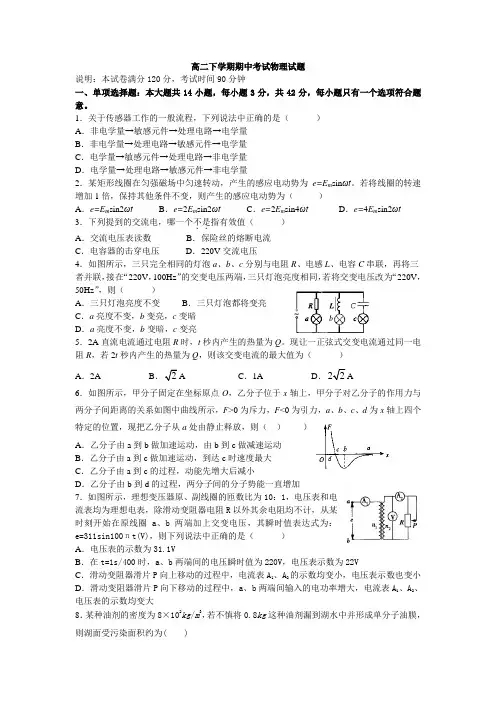 物理-江阴市五校2013-2014学年高二下学期期中联考物理试题