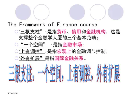 第一章_金融英语介绍