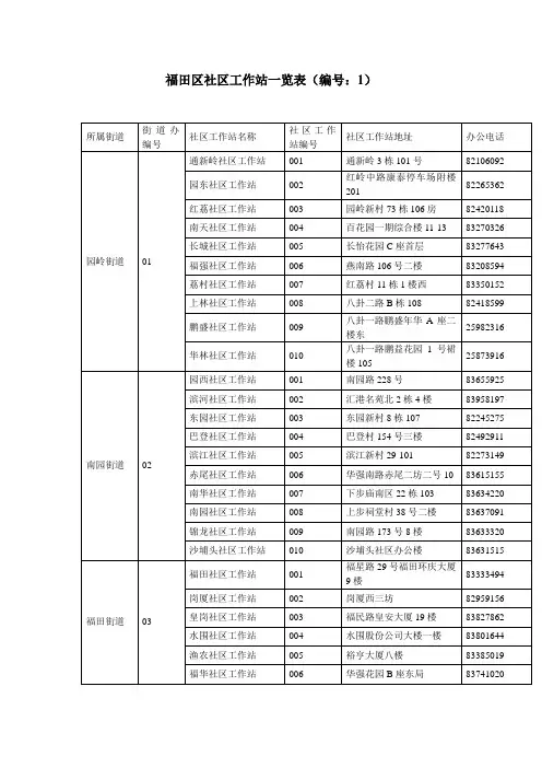福田区社区工作站