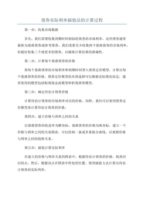 债券实际利率插值法的计算过程