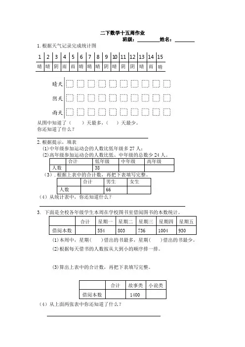 2019年春苏教版二年级数学下册十五周作业