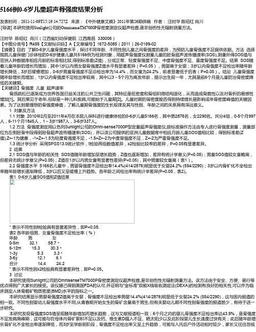 5166例0-6岁儿童超声骨强度结果分析