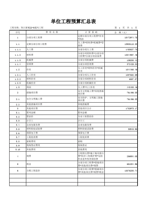 通风工程概算表