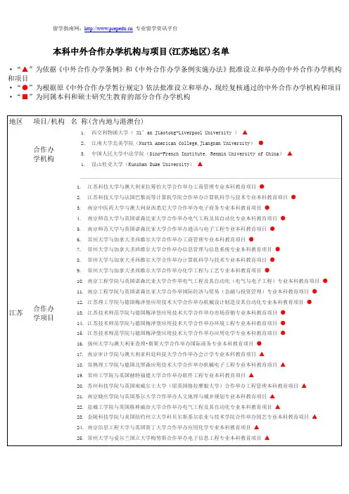 本科中外合作办学机构与项目(江苏地区)名单