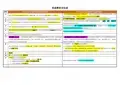 《非公开发行公司债券项目承接负面清单指引》与《资产证券化业务基础资产负面清单指引