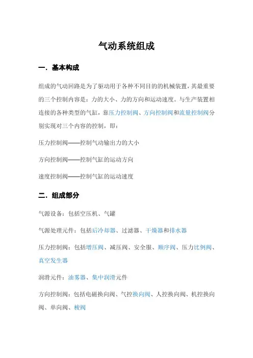 气动系统组成