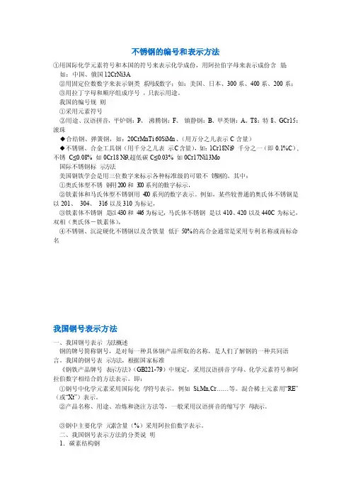 不锈钢的编号和表示方法