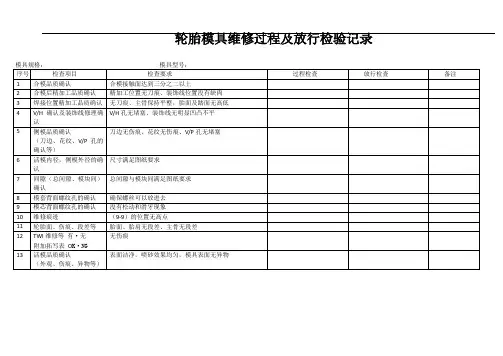 62轮胎模具维修过程及放行检验记录