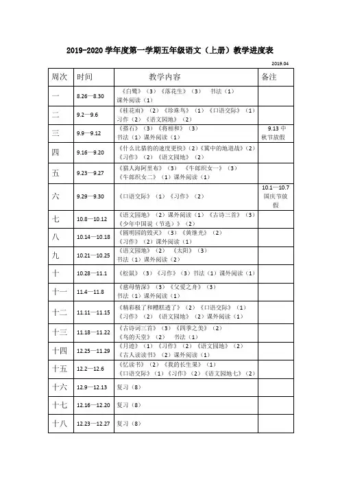 人教版五上教学进度表