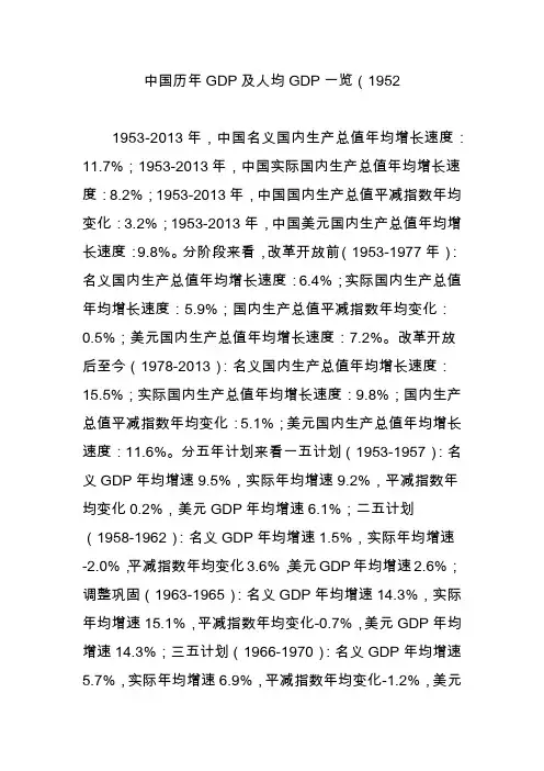 中国历年GDP及人均GDP一览(1952