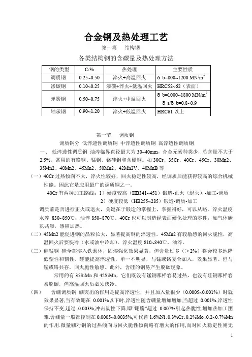 合金钢及其热处理工艺