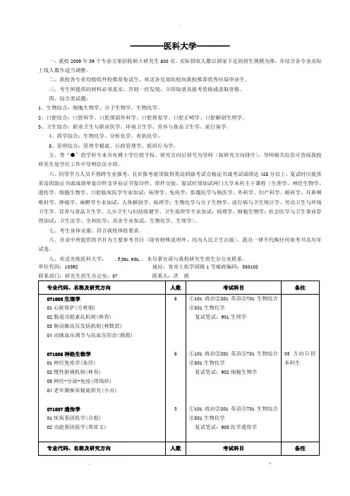 福建医科大学