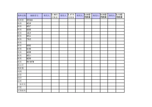 五金表格