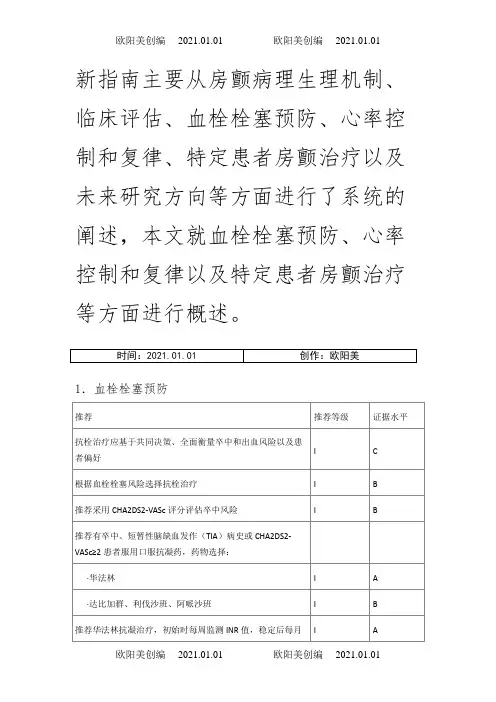 AHAACCHRS 房颤指南之欧阳美创编