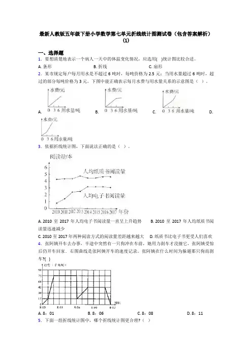 最新人教版五年级下册小学数学第七单元折线统计图测试卷(包含答案解析)(1)