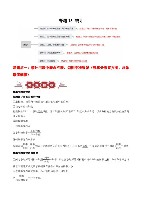 统计(5大易错点分析+解题模板+举一反三+易错题通关)-备战2024年高考数学考试易错题(原卷版)