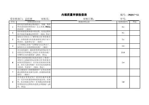 GMP内审检查表汇总