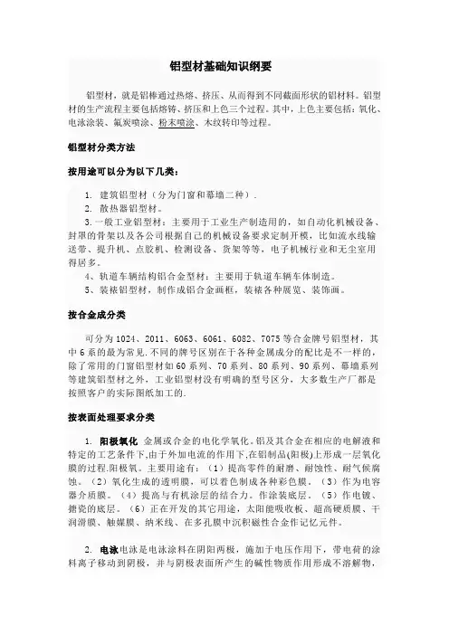 铝型材资料大全