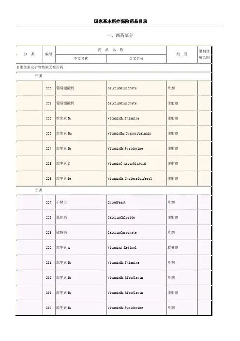 国家基本医疗保险药品目录