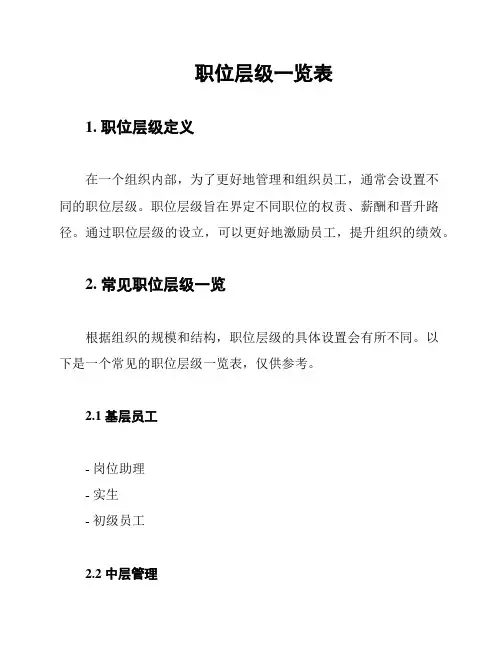 职位层级一览表