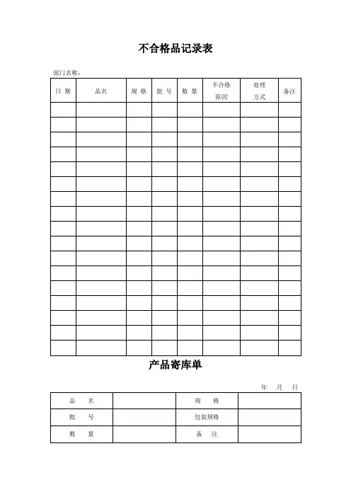 不合格品记录表