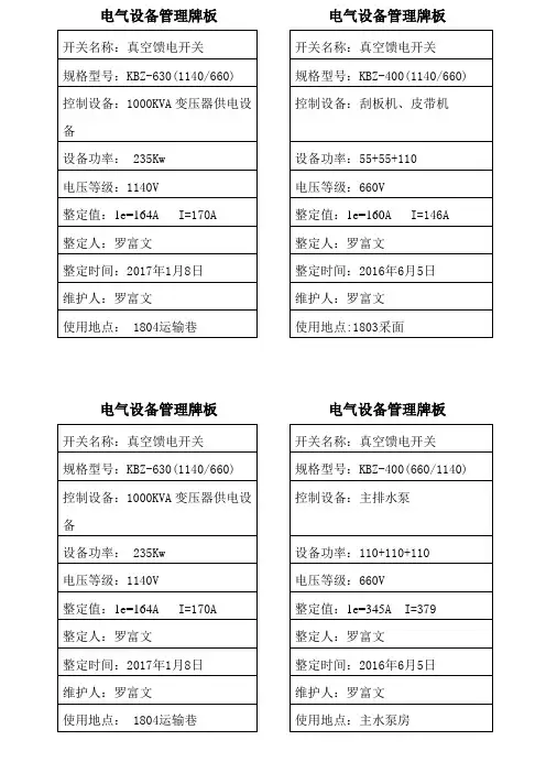 电气设备管理牌板