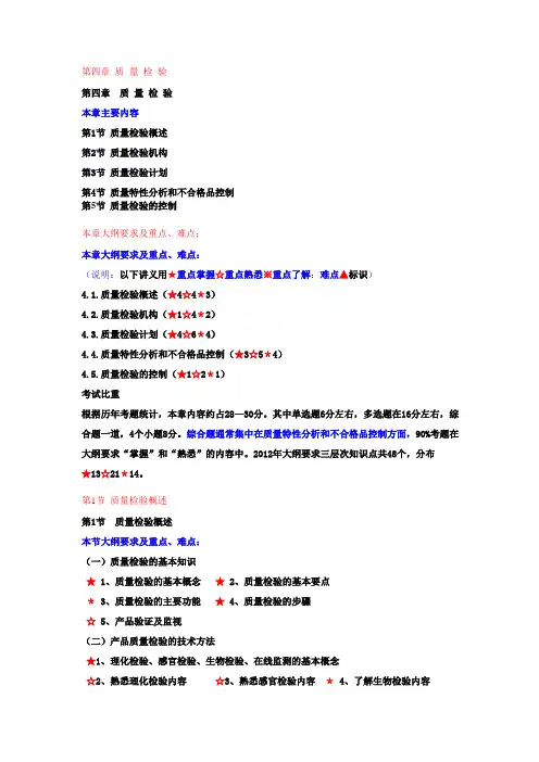 2012质量工程师中级讲义第四章 质 量 检 验