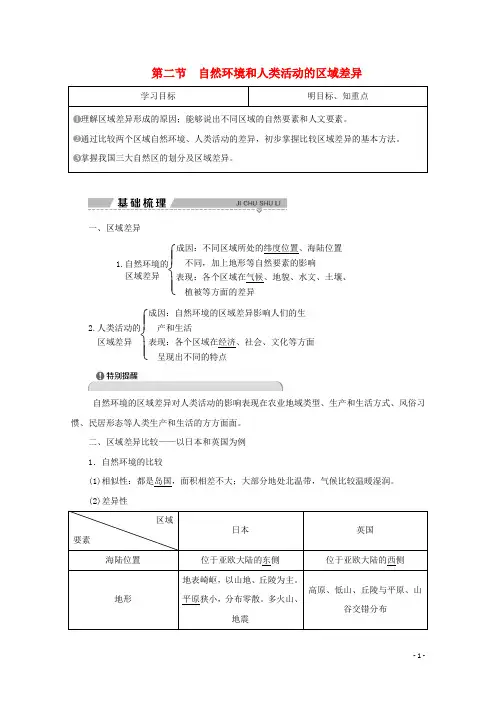 高中地理 第一单元 区域地理环境与人类活动 第二节 自然环境和人类活动的区域差异学案 鲁教版必修3