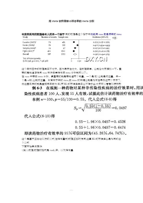 Stata率的meta分析