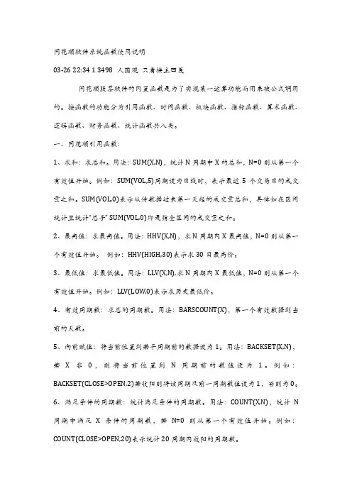同花顺函数