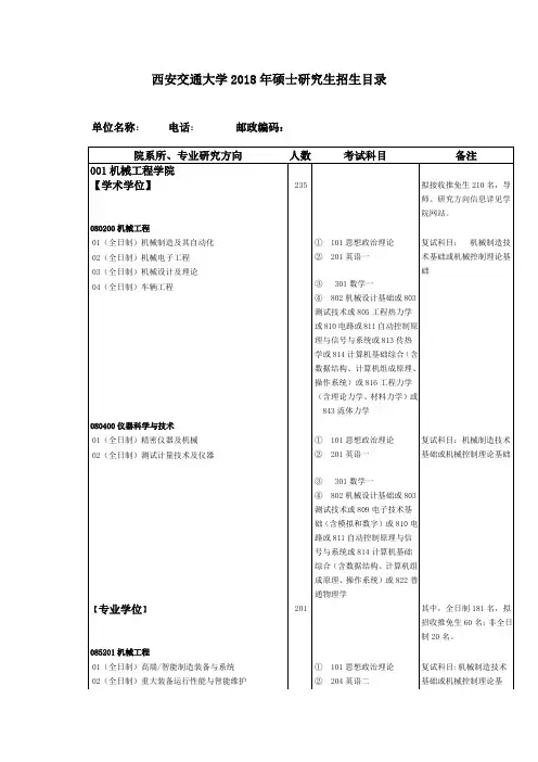 西安交通大学2018年硕士研究生招生目录