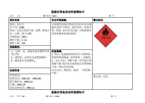 危险化学品周知卡解读