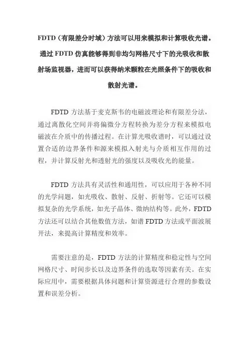 fdtd光吸收谱