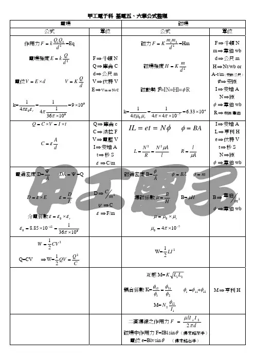 电场、磁场公式