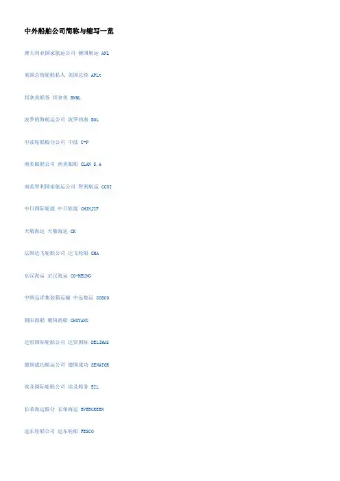 中外船舶公司简称与缩写一览表