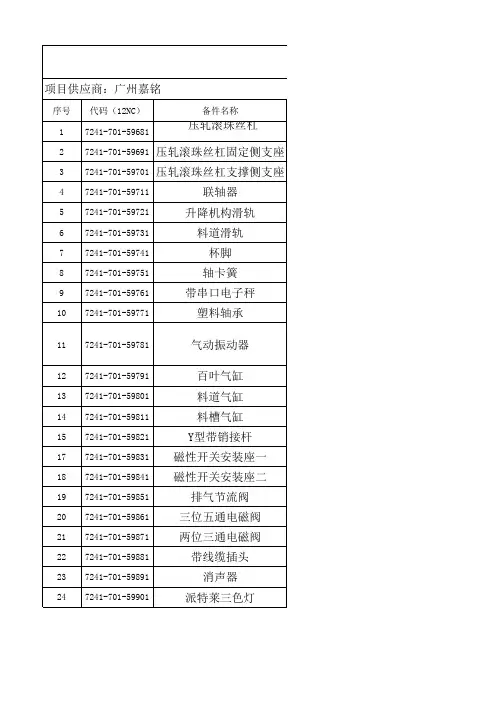 易损件,标准件清单 (2)